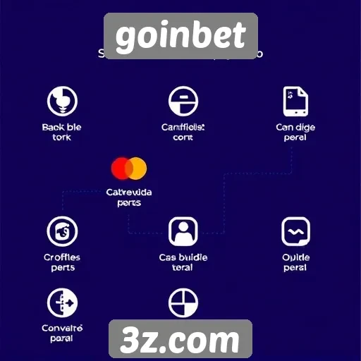 goinbet : Estudo sobre métodos de pagamento oferecidos pelo goinbet